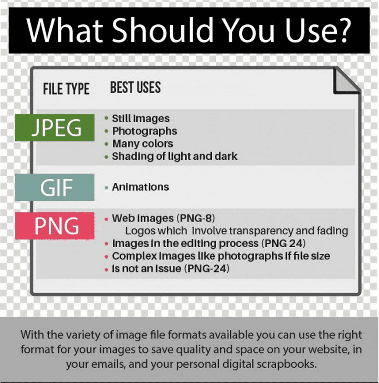 infographie-les-diff-rents-formats-des-images